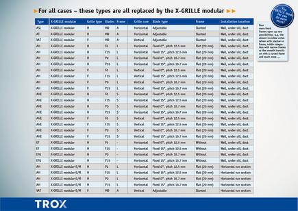 X-Grille modular table EN Widget image