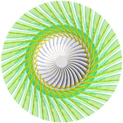 TROX AIRNAMIC Deckenluftdurchlass Luftleitelemente