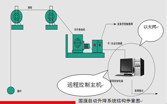 ag币游国际(中国)官方网站入口